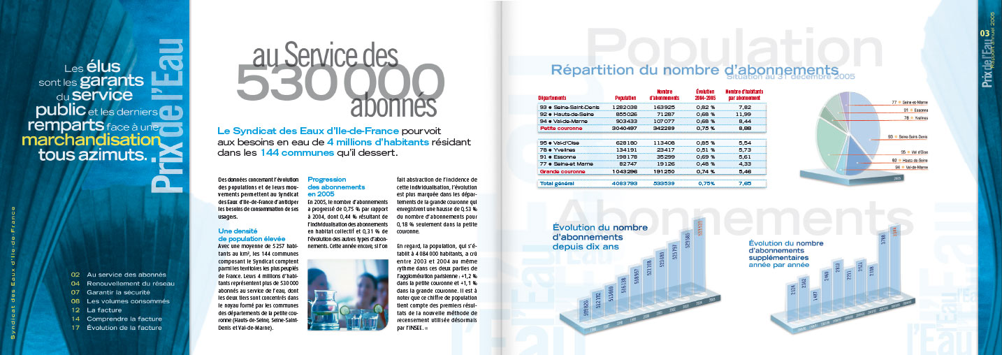 © Thierry Palau - Rapport annuel Syndicat des Eaux d'Ile-de-France (Sedif) 2005